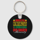 Buscar kwanzaa llaveros Navidades
