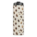 Buscar aroma tazas Cafeína