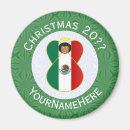 Buscar mexicanos imanes Familia