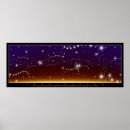 Buscar espacio matemático posters Ciencia