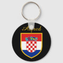 Buscar croacia llaveros Croata