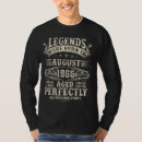 Buscar 58 camisetas Hombres