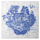 Buscar estanque de peces azulejos General y unisex