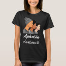 Buscar awareness mujer ropa Apoyo