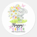 Buscar flacos pegatinas Pascua feliz