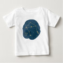 Buscar libra del zodiaco bebe ropa Astrología