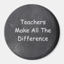 Buscar diferencia redondos imanes Profesora
