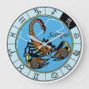 Buscar horóscopo relojes de pared Signo