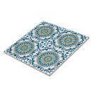 Buscar tejas azules posavasos Vintage