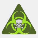 Buscar biohazard pegatinas Símbolo del biohazard
