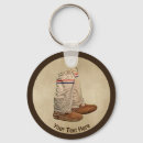 Buscar pergamino llaveros General y unisex