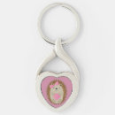 Buscar erizo lindo llaveros Adorable