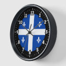 Buscar símbolos relojes de pared Para ellos