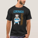 Buscar coronado Familia