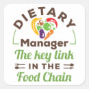 Buscar dieta pegatinas Alimento