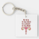 Buscar feminist llaveros Women