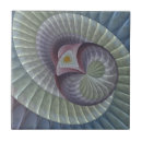 Buscar esfera azulejos Orina