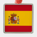 Buscar bandera españa adornos Madrid