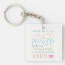 Buscar oración llaveros Cita de la biblia