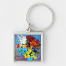 Buscar maleta llaveros Floral