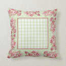 Buscar vintage lamentable cojines París