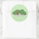 Buscar china pegatinas Alimento