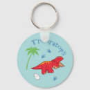 Buscar triceratops llaveros Dinosaurio