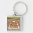 Buscar tiza accesorios Verde