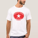 Buscar tonka camisetas País