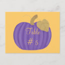Buscar boda de halloween postales Para ellos