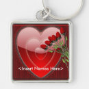 Buscar amor eterno llaveros Parejas