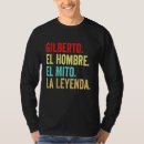 Buscar gilbert camisetas Mito
