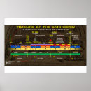 Buscar ancianos posters Para todos