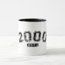 Buscar 2000 tazas Tipo