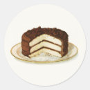 Buscar capa pegatinas Postre