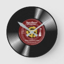 Buscar rpm relojes de pared Para todos