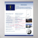 Buscar indiana posters Estado