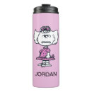 Buscar angry tazas Enojado