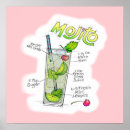 Buscar mojito arte Alcohol