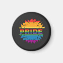 Buscar orgullo gay imanes Queer