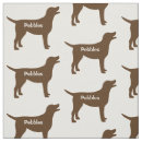 Buscar labrador telas Silueta