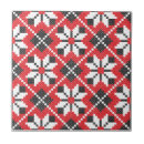 Buscar puntos negros azulejos Fondo