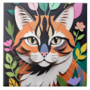 Buscar bosque azulejos Para todos