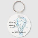 Buscar motivacional llaveros Motivación