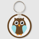 Buscar lechuza llaveros Pájaro