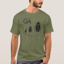 Buscar probador camisetas Python