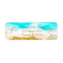 Buscar arena etiquetas Oleaje