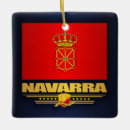 Buscar bandera españa adornos Espana