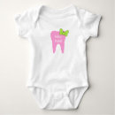 Buscar dentistas bebe ropa Para niños