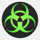 Buscar riesgo pegatinas Negro